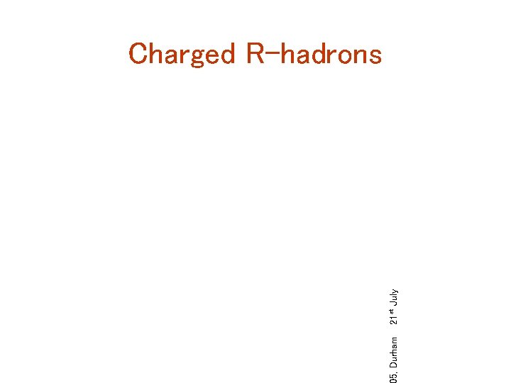 5, Durham 21 st July Charged R-hadrons 