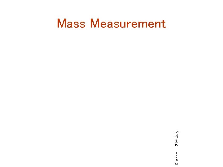 Durham 21 st July Mass Measurement 