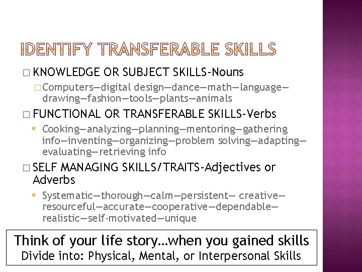 � KNOWLEDGE OR SUBJECT SKILLS-Nouns � Computers—digital design—dance—math—language— drawing—fashion—tools—plants—animals � FUNCTIONAL OR TRANSFERABLE SKILLS-Verbs