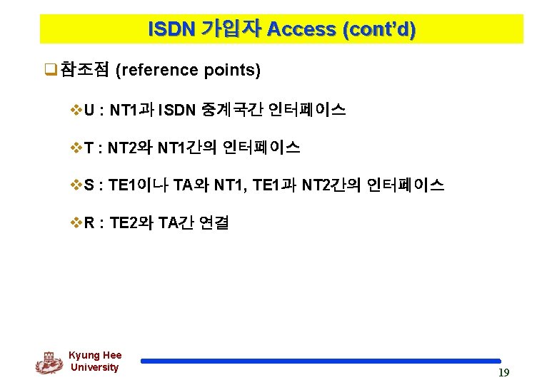 ISDN 가입자 Access (cont’d) q참조점 (reference points) v. U : NT 1과 ISDN 중계국간