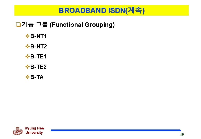 BROADBAND ISDN(계속) q기능 그룹 (Functional Grouping) v. B-NT 1 v. B-NT 2 v. B-TE