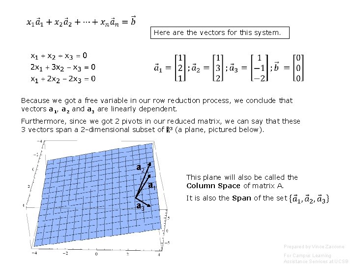  Here are the vectors for this system. Because we got a free variable