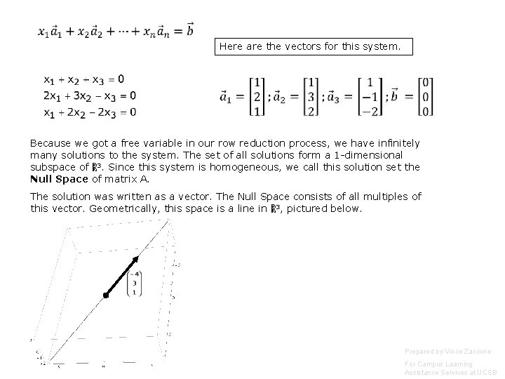  Here are the vectors for this system. Because we got a free variable