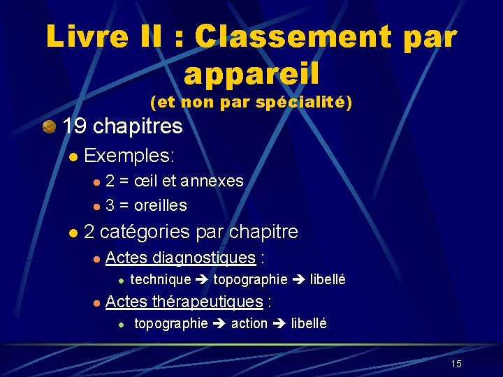 Livre II : Classement par appareil (et non par spécialité) 19 chapitres l Exemples: