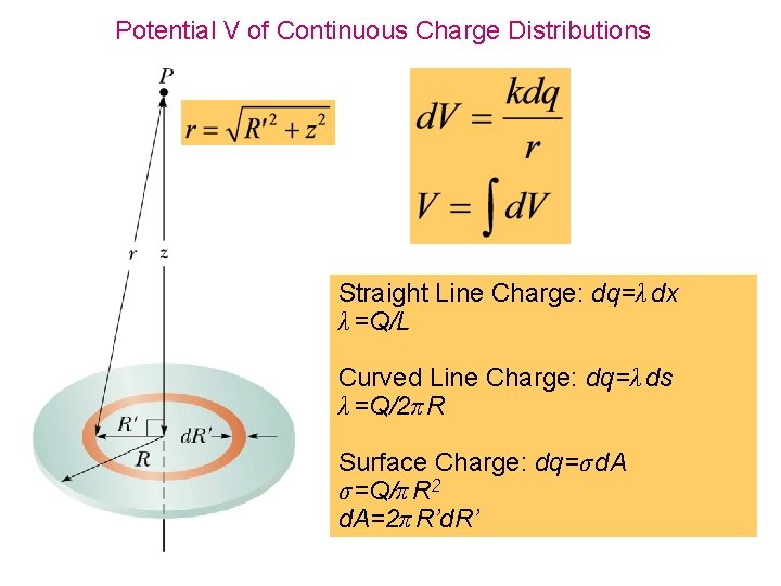 Potential V of Continuous Charge Distributions Straight Line Charge: dq=λ dx λ =Q/L Curved