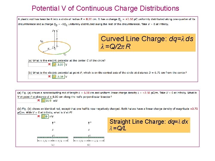 Potential V of Continuous Charge Distributions Curved Line Charge: dq=λ ds λ =Q/2π R