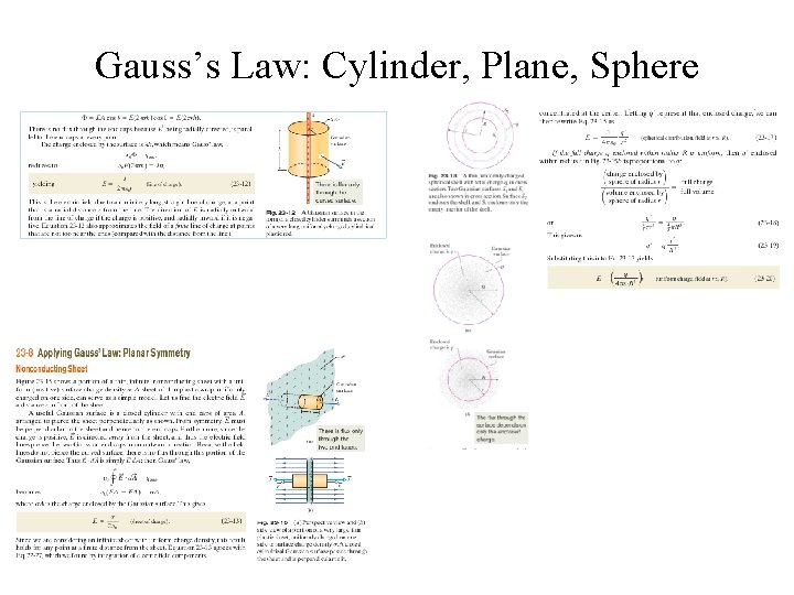 Gauss’s Law: Cylinder, Plane, Sphere 