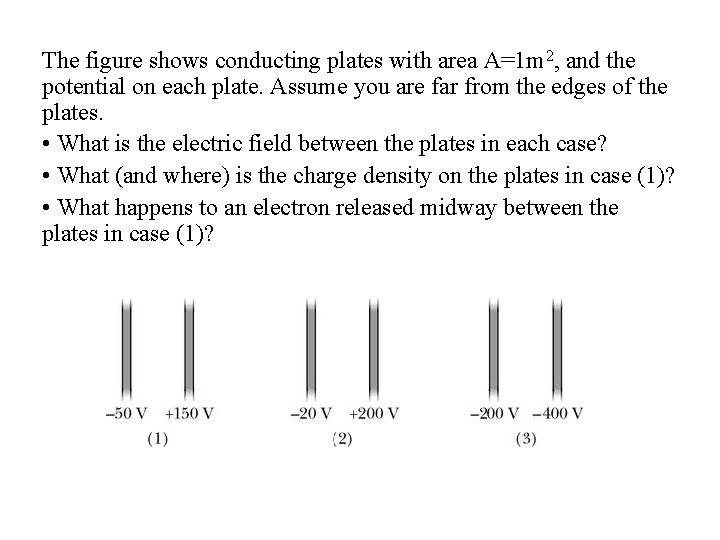 The figure shows conducting plates with area A=1 m 2, and the potential on