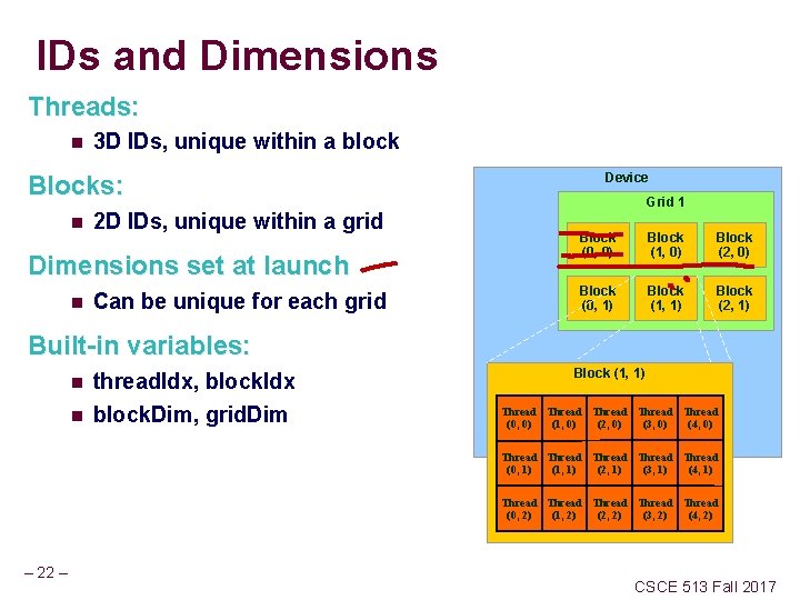IDs and Dimensions Threads: n 3 D IDs, unique within a block Blocks: n