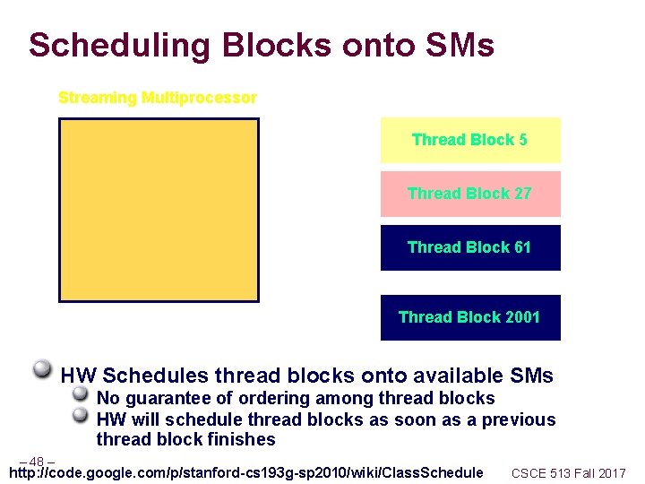 Scheduling Blocks onto SMs Streaming Multiprocessor Thread Block 5 Thread Block 27 Thread Block