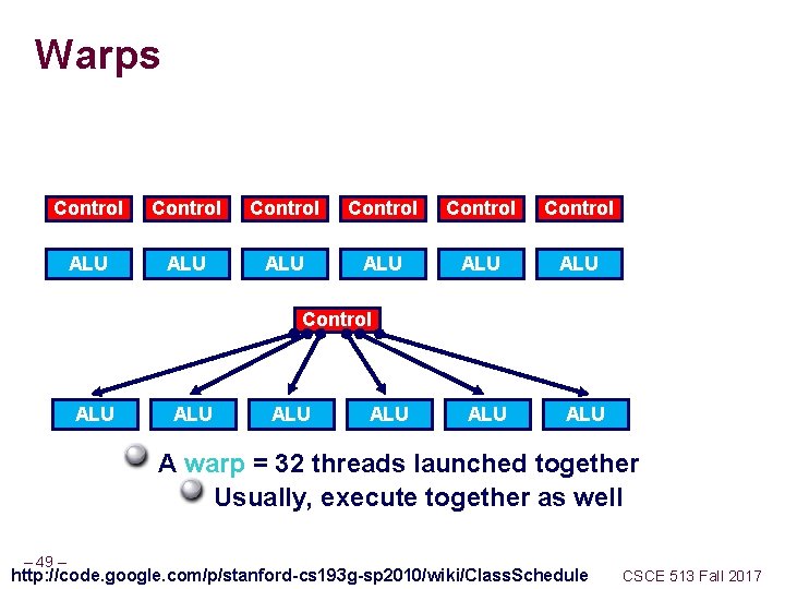 Warps Control Control ALU ALU ALU A warp = 32 threads launched together Usually,