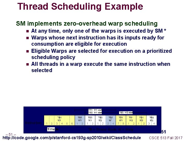 Thread Scheduling Example SM implements zero-overhead warp scheduling n n – 51 – At