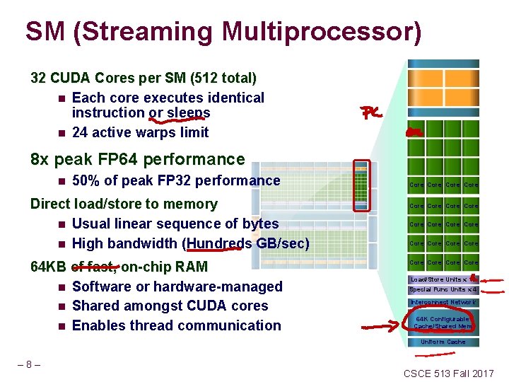 SM (Streaming Multiprocessor) 32 CUDA Cores per SM (512 total) n Each core executes