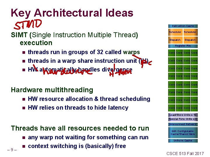 Key Architectural Ideas Instruction Cache SIMT (Single Instruction Multiple Thread) execution n threads run