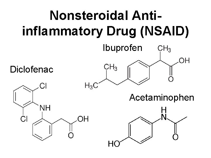 Nonsteroidal Antiinflammatory Drug (NSAID) Ibuprofen Diclofenac Acetaminophen Nonsteroidal Antiinflammatory Drug (NSAID) Ibuprofen Diclofenac Acetaminophen