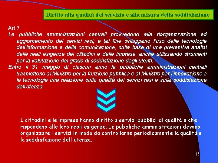 Diritto alla qualità del servizio e alla misura della soddisfazione Art. 7 Le pubbliche