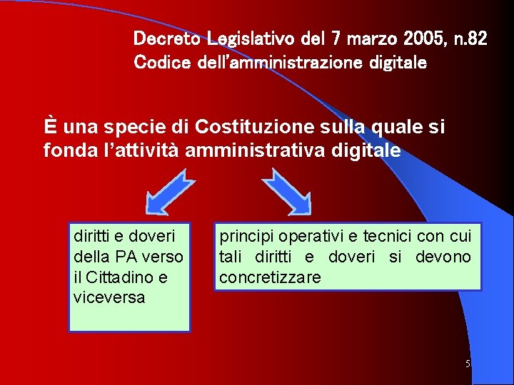 Decreto Legislativo del 7 marzo 2005, n. 82 Codice dell'amministrazione digitale È una specie
