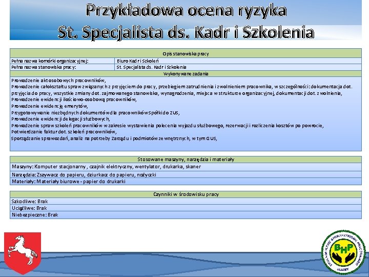 Przykładowa ocena ryzyka St. Specjalista ds. Kadr i Szkolenia Opis stanowiska pracy Pełna nazwa Przykładowa ocena ryzyka St. Specjalista ds. Kadr i Szkolenia Opis stanowiska pracy Pełna nazwa