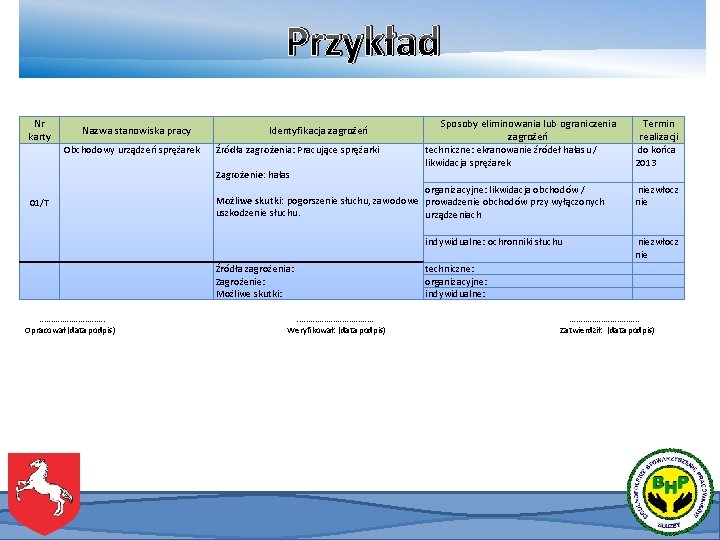 Przykład Nr karty 01/T Nazwa stanowiska pracy Obchodowy urządzeń sprężarek Identyfikacja zagrożeń Sposoby eliminowania Przykład Nr karty 01/T Nazwa stanowiska pracy Obchodowy urządzeń sprężarek Identyfikacja zagrożeń Sposoby eliminowania