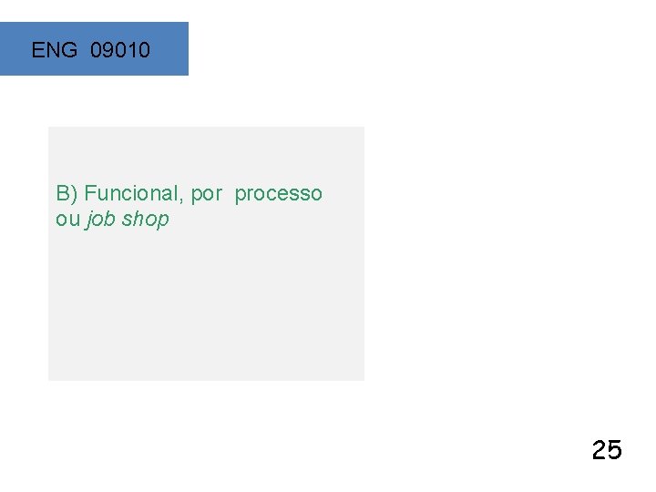 ENG 09010 B) Funcional, por processo ou job shop 25 