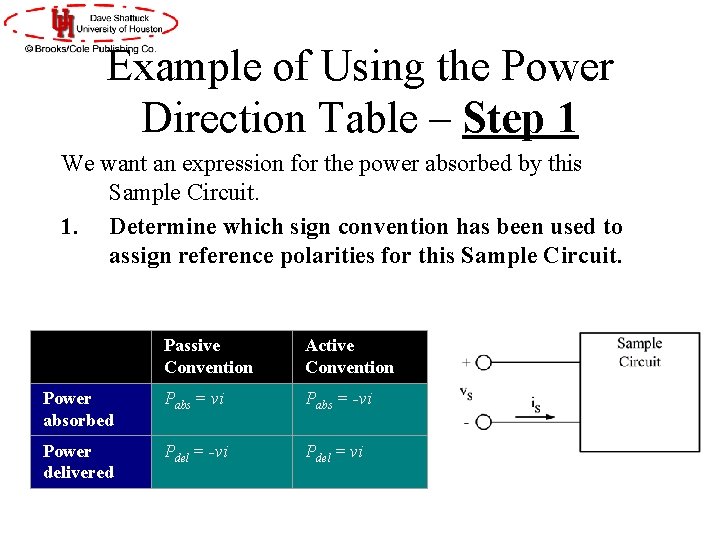 Example of Using the Power Direction Table – Step 1 We want an expression Example of Using the Power Direction Table – Step 1 We want an expression