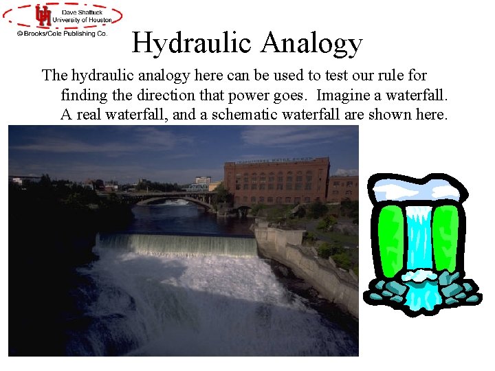 Hydraulic Analogy The hydraulic analogy here can be used to test our rule for Hydraulic Analogy The hydraulic analogy here can be used to test our rule for