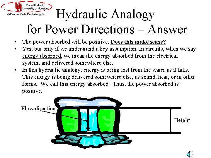 Hydraulic Analogy for Power Directions – Answer • The power absorbed will be positive. Hydraulic Analogy for Power Directions – Answer • The power absorbed will be positive.