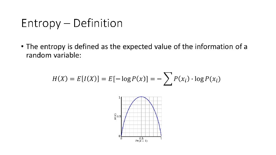 Entropy – Definition • 