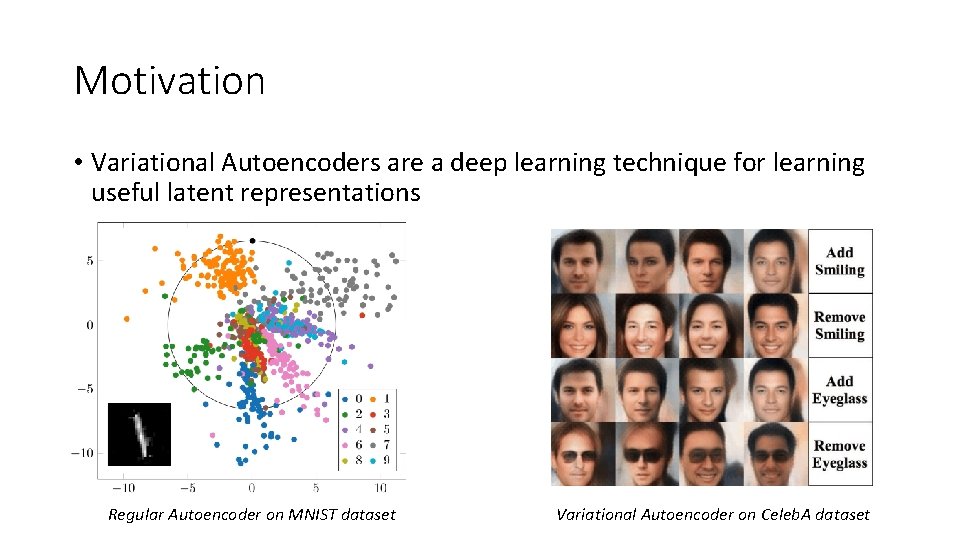 Motivation • Variational Autoencoders are a deep learning technique for learning useful latent representations