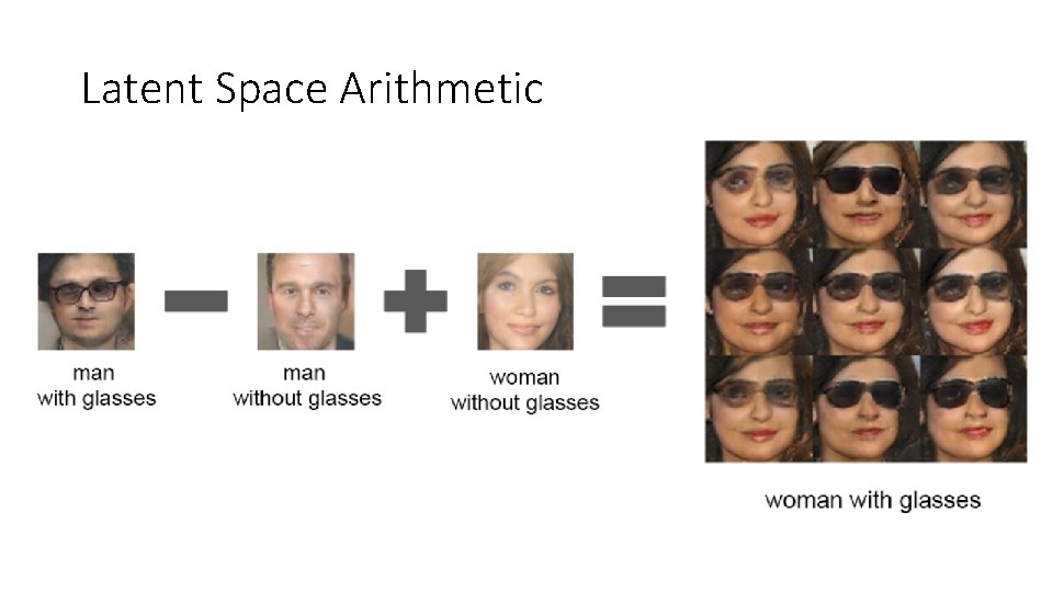 Latent Space Arithmetic 
