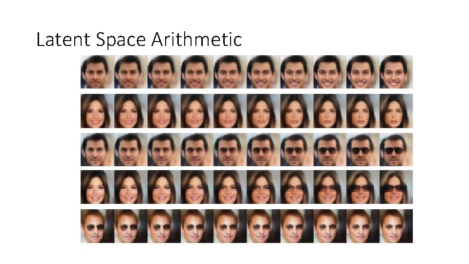 Latent Space Arithmetic 