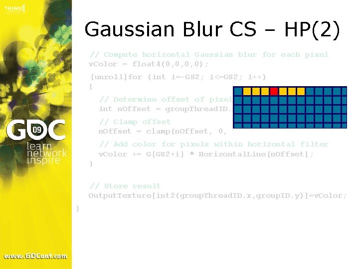 Gaussian Blur CS – HP(2) // Compute horizontal Gaussian blur for each pixel v.