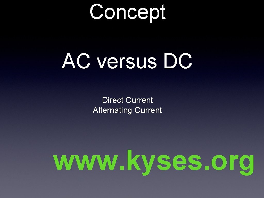 Concept AC versus DC Direct Current Alternating Current www. kyses. org 