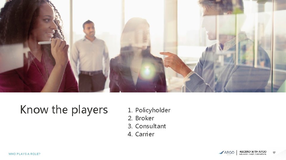 Know the players WHO PLAYS A ROLE? 1. 2. 3. 4. Policyholder Broker Consultant