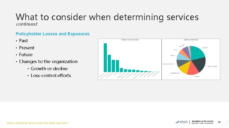 What to consider when determining services continued Policyholder Losses and Exposures • Past •