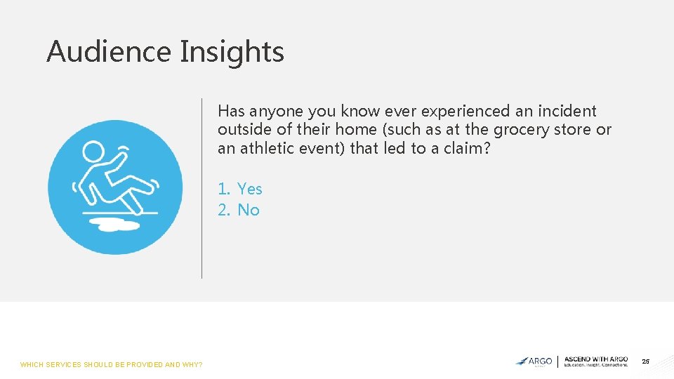 Audience Insights Has anyone you know ever experienced an incident outside of their home