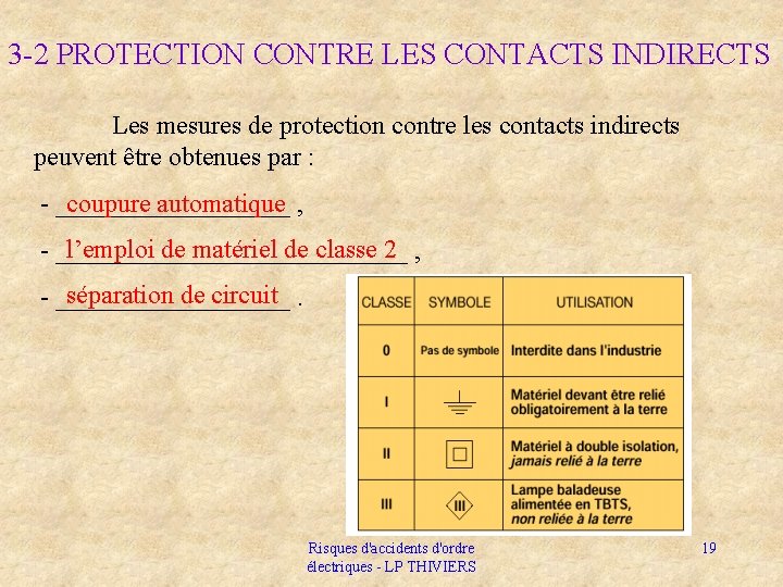 3 -2 PROTECTION CONTRE LES CONTACTS INDIRECTS Les mesures de protection contre les contacts