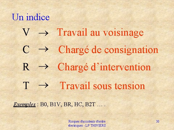 Un indice V Travail au voisinage C Chargé de consignation R Chargé d’intervention T