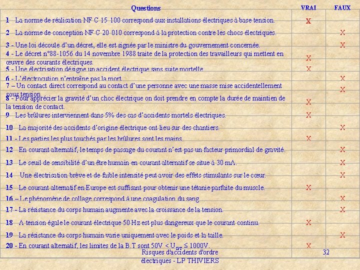 Questions VRAI 1 - La norme de réalisation NF C 15 -100 correspond aux