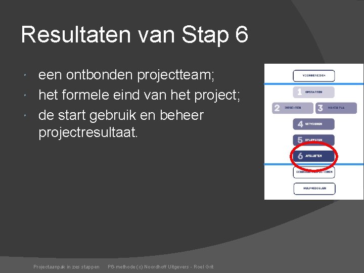 Resultaten van Stap 6 een ontbonden projectteam; het formele eind van het project; de
