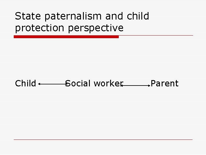 State paternalism and child protection perspective Child Social worker Parent State paternalism and child protection perspective Child Social worker Parent