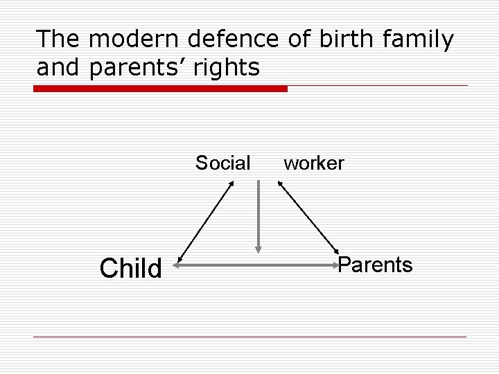 The modern defence of birth family and parents’ rights Social Child worker Parents The modern defence of birth family and parents’ rights Social Child worker Parents