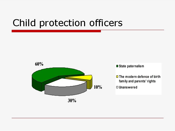 Child protection officers Child protection officers