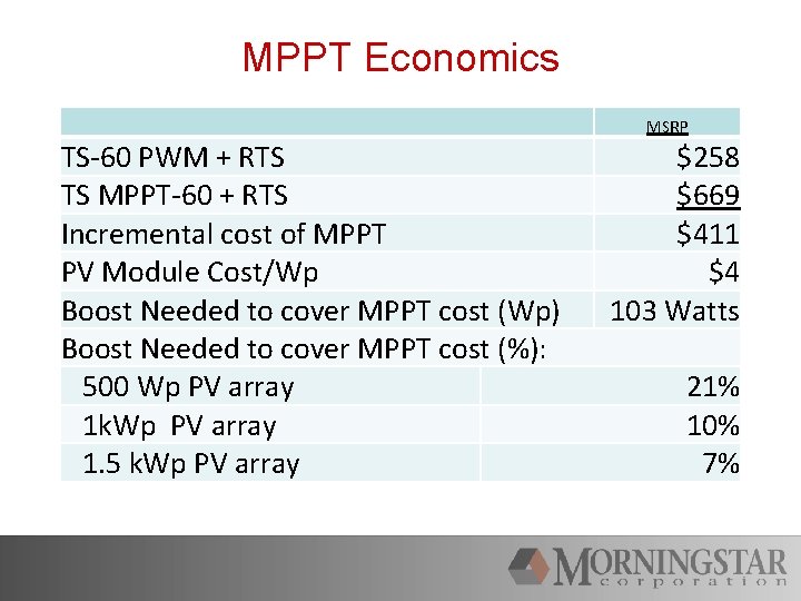 MPPT Economics MSRP TS-60 PWM + RTS TS MPPT-60 + RTS Incremental cost of