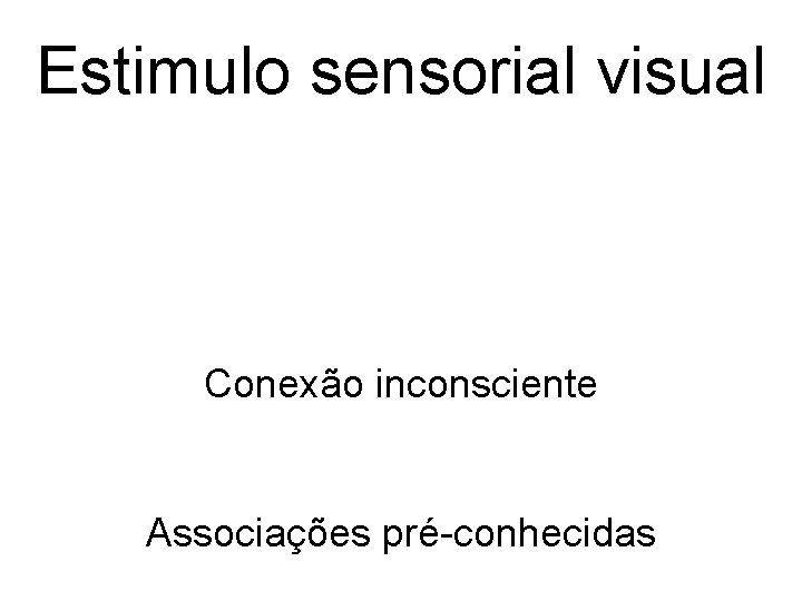 Estimulo sensorial visual Conexão inconsciente Associações pré-conhecidas 