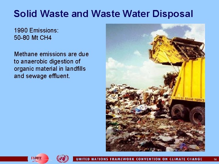 Solid Waste and Waste Water Disposal 1990 Emissions: 50 -80 Mt CH 4 Methane
