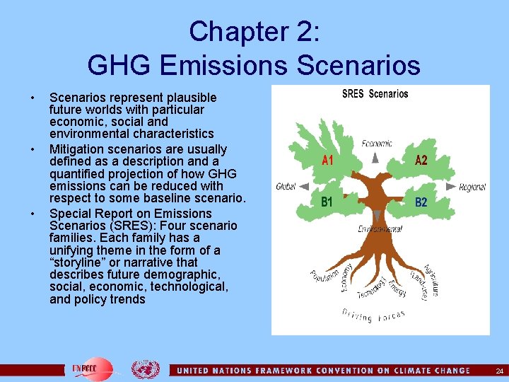 Chapter 2: GHG Emissions Scenarios • • • Scenarios represent plausible future worlds with