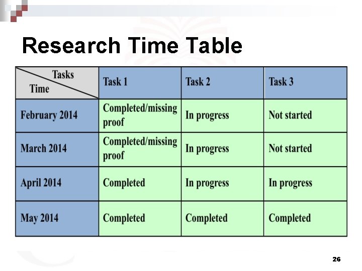 Research Time Table 26 