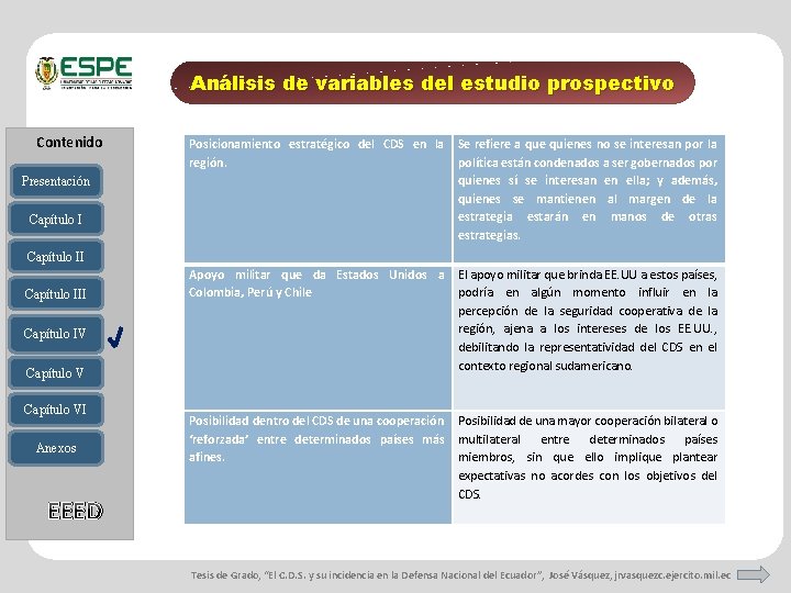 Análisis de variables del estudio prospectivo Contenido Presentación Capítulo I Posicionamiento estratégico del CDS