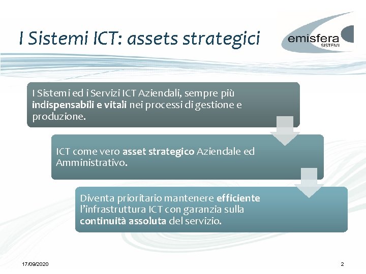 I Sistemi ICT: assets strategici I Sistemi ed i Servizi ICT Aziendali, sempre più